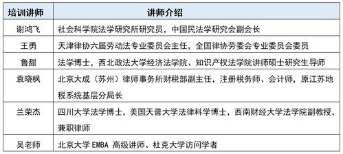 企業合規師資格認證正式啟動，全國統一考試即將上線