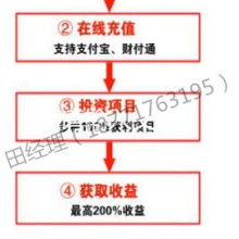 傲天國(guó)際資產(chǎn)管理有限責(zé)任公司 專業(yè)引領(lǐng)，智贏未來(lái)